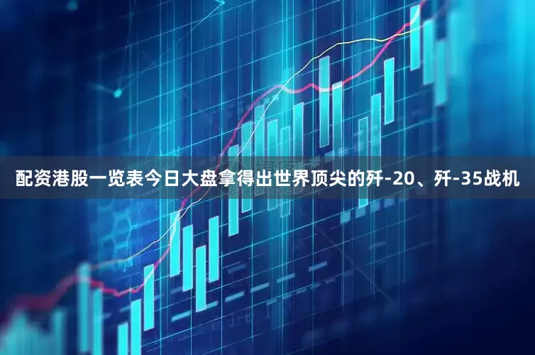 配资港股一览表今日大盘拿得出世界顶尖的歼-20、歼-35战机