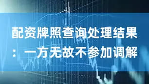 配资牌照查询处理结果：一方无故不参加调解